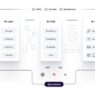 GoodData lanza una plataforma de inteligencia de datos completa con nuevas capacidades de IA