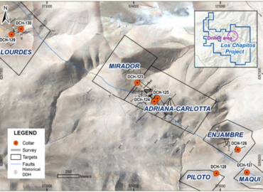 Camino intercepta cobre de alta ley con 83,5 m al 0,94 % de Cu, incluyendo 7,1 m al 2,13 % de Cu en Perú